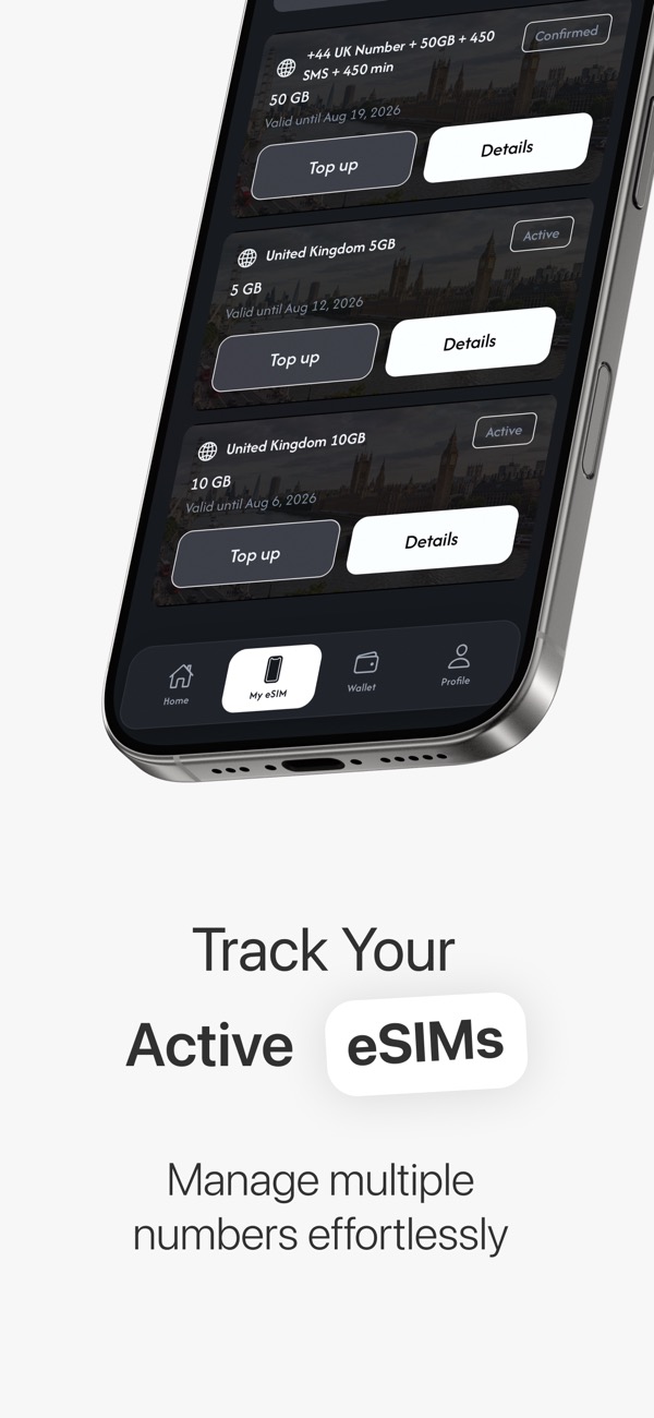 Track your active UK eSIMs and +44 numbers in Megaconnect