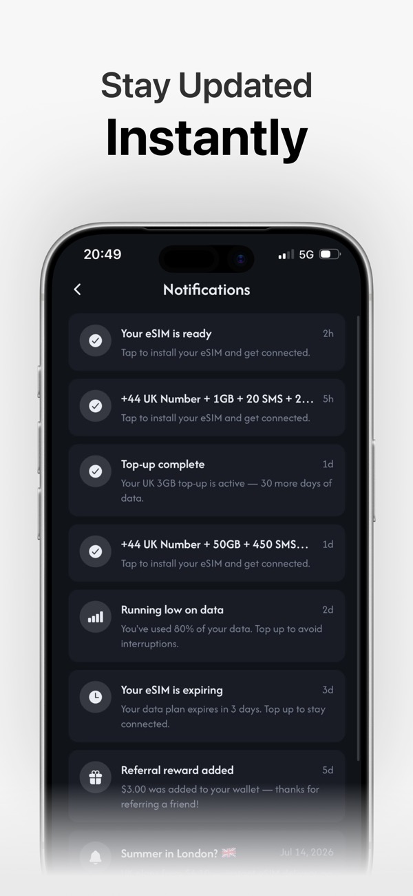 Megaconnect notifications for eSIM ready, top-ups and low data